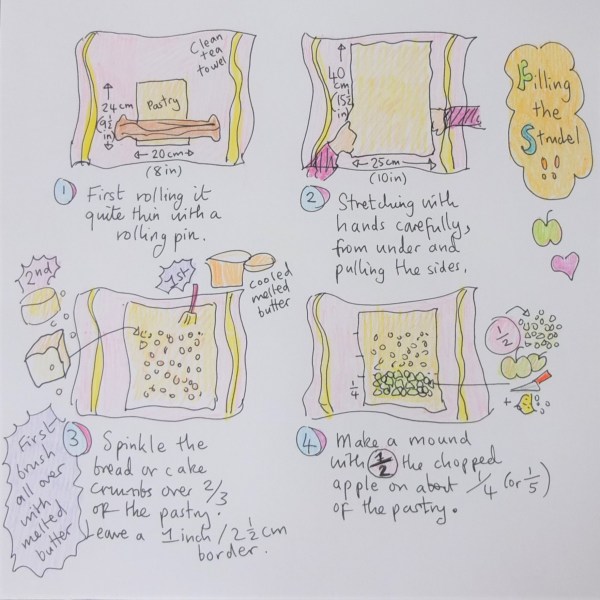 Rolling and filling the apple strudel