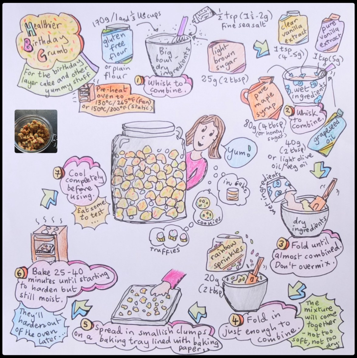 Birthday layer cake illustrated recipe - crumb