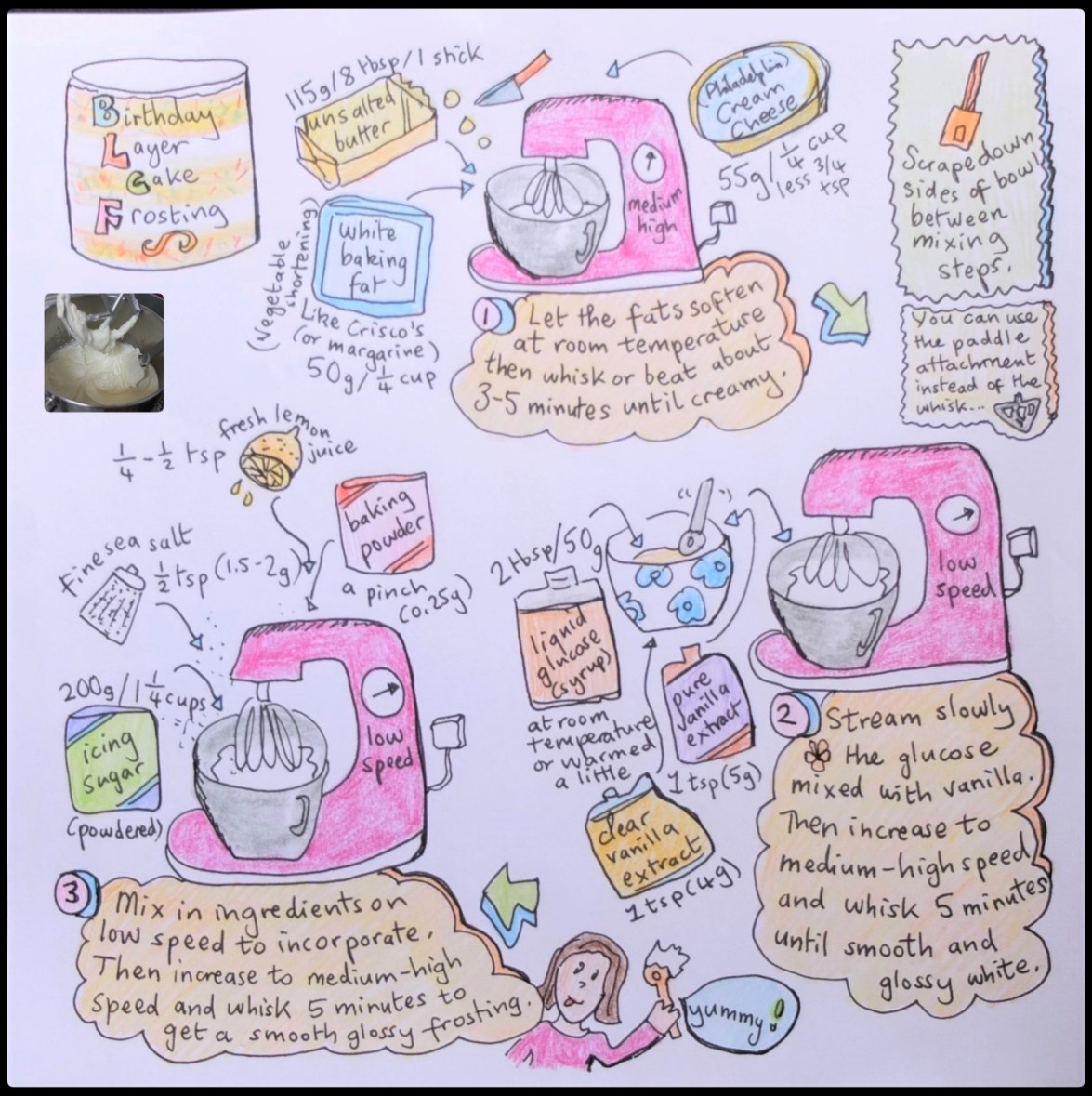 Birthday layer cake illustrated recipe - frosting
