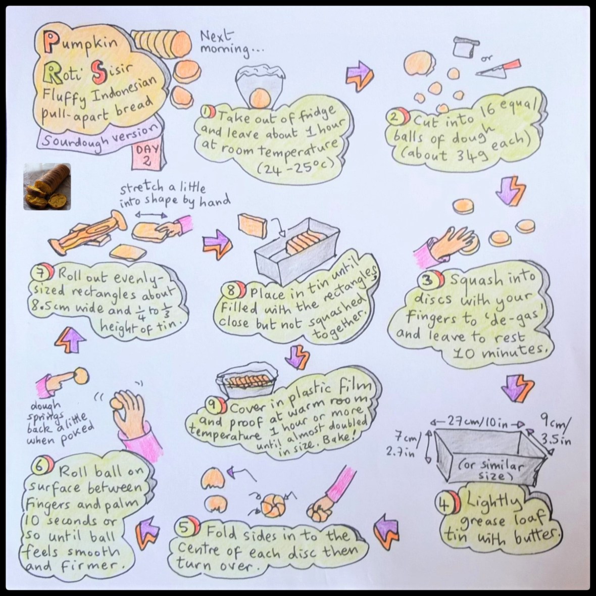 Sourdough pumpkin roti sisir illustrated recipe, shaping