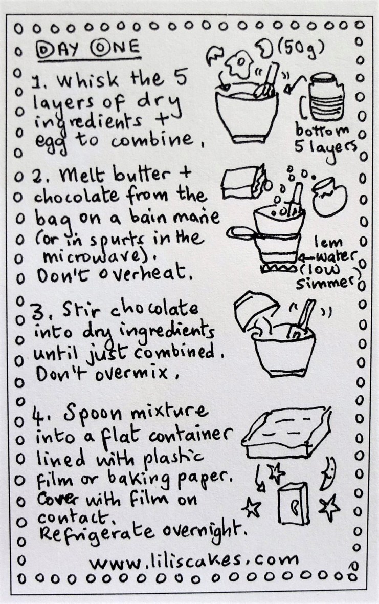 Rudolf chocolate cookies recipe DayOne