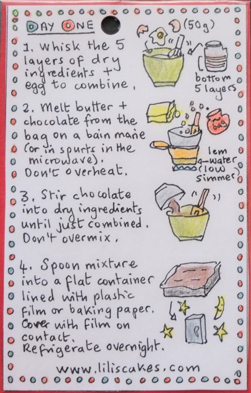Rudolph chocolate cookies - cookie dough illustrated recipe