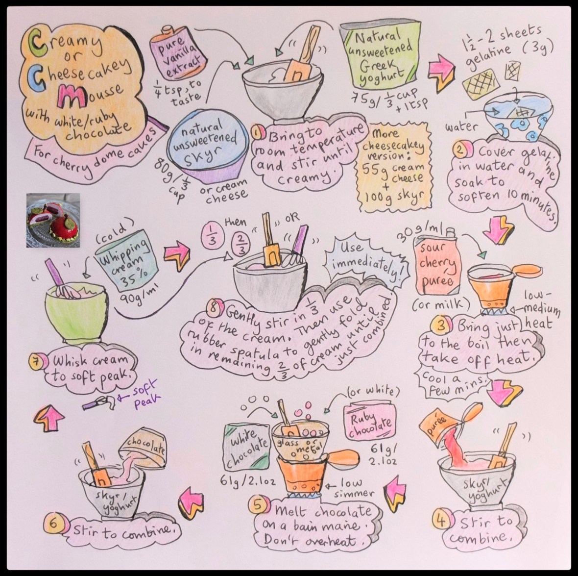 Cherry dome cakes (santa hats) illustrated recipe - mousse