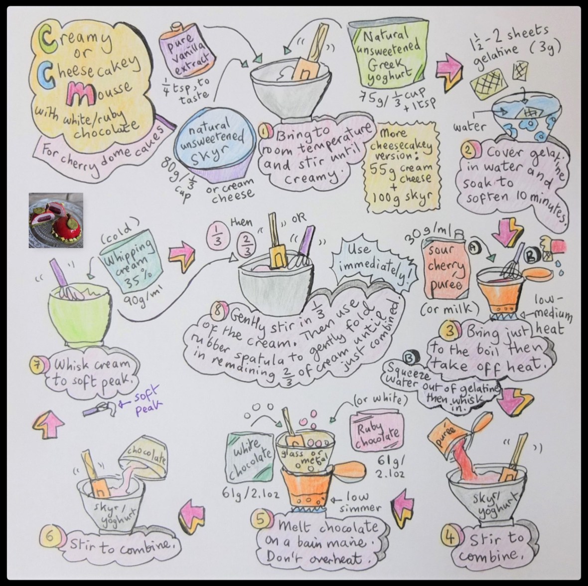 Cherry dome cakes (santa hats) illustrated recipe - mousse