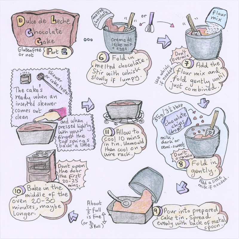 Dulce de leche chocolate cake part 2 illustrated recipe