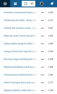 Runner-up 2020 blog posts